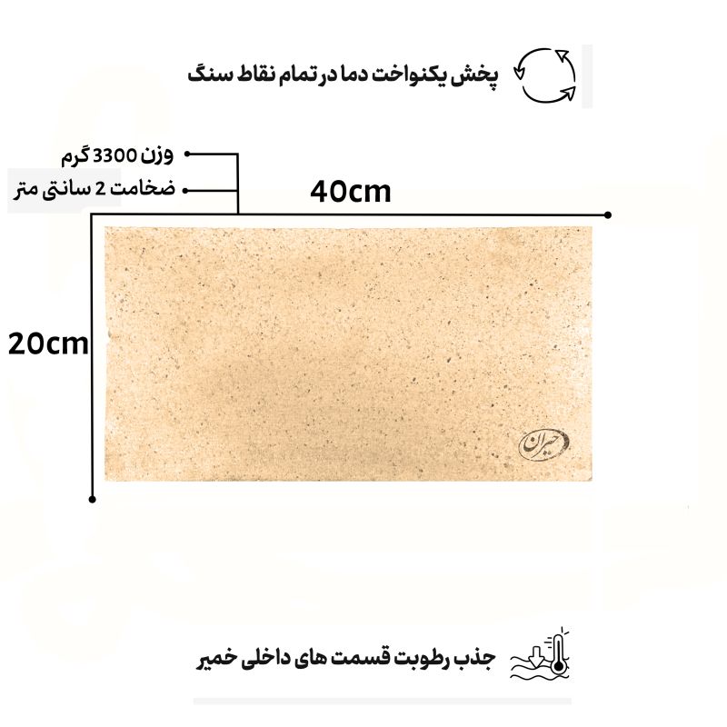 سنگ نسوز حیران مدل کوردریت 20*40